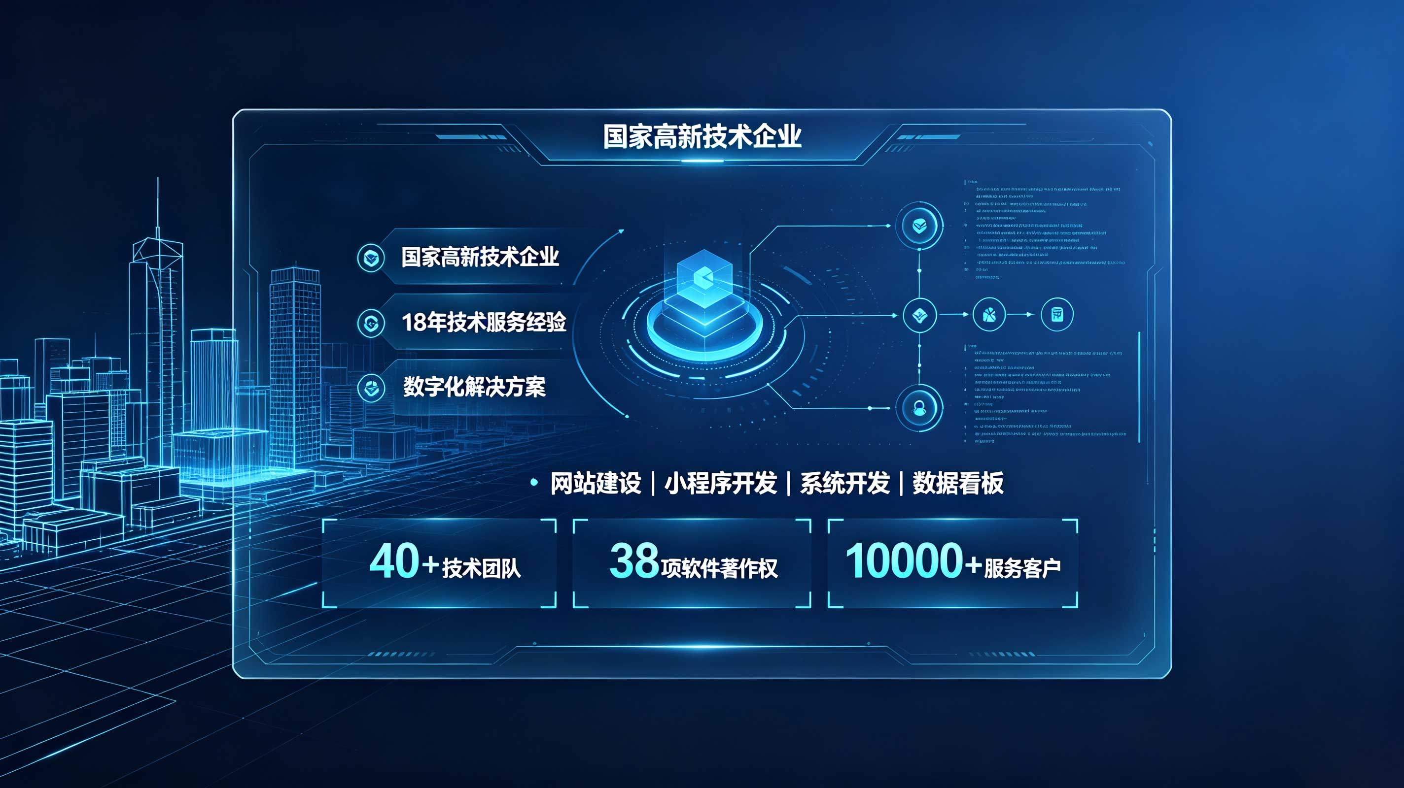 jxf吉祥坊定制建站和模板建站怎么选？企业官网选型参考