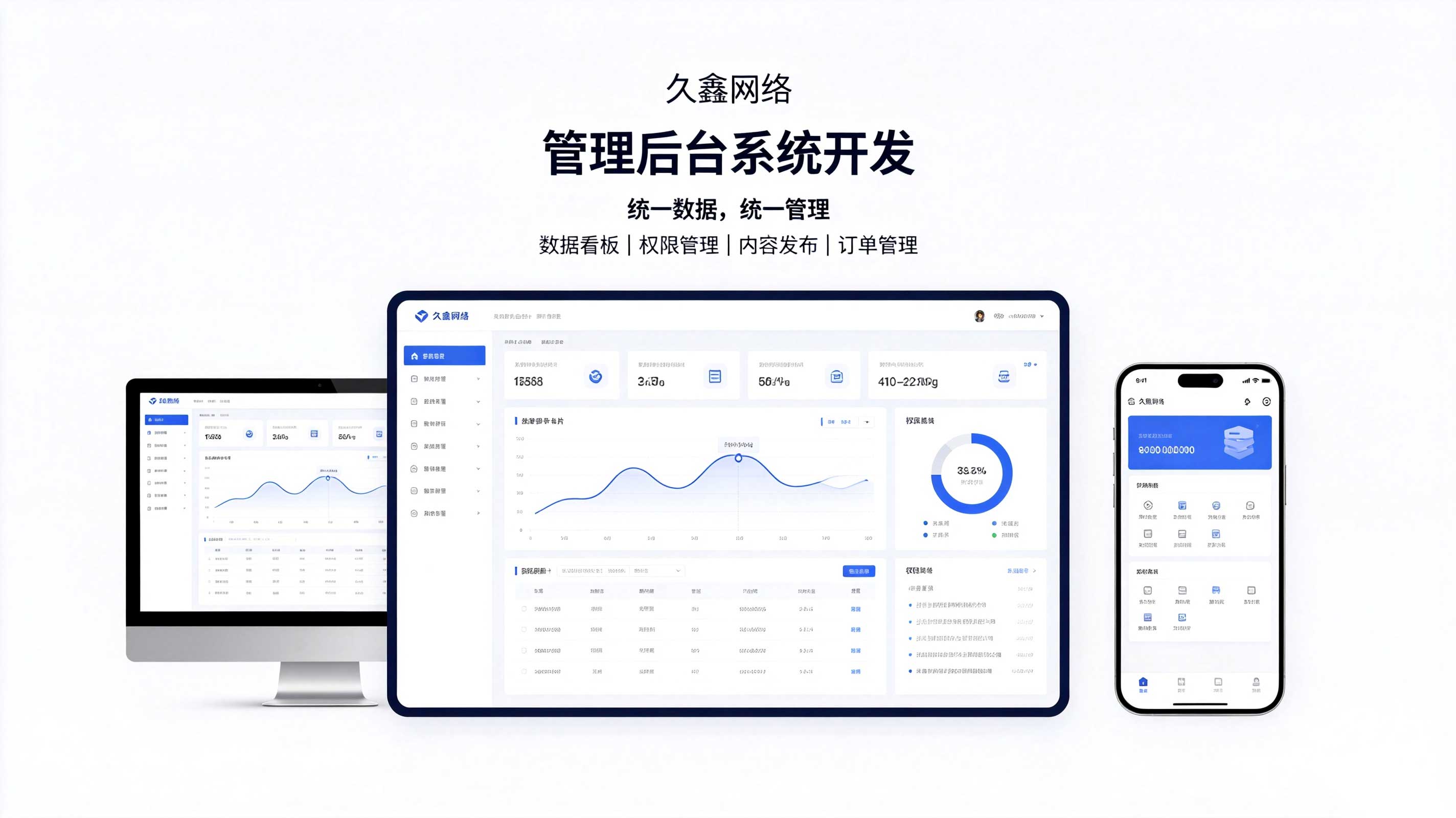 模板站和定制站价格差多少？jxf吉祥坊网站建站市场真实报价对比